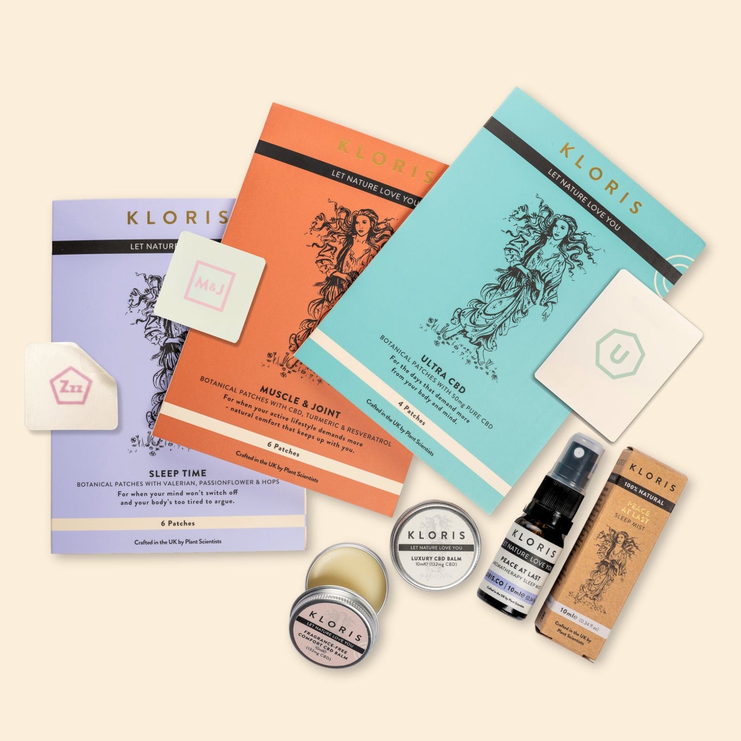 The KLORIS Discovery Set - CBD Wellness Starter Kit
