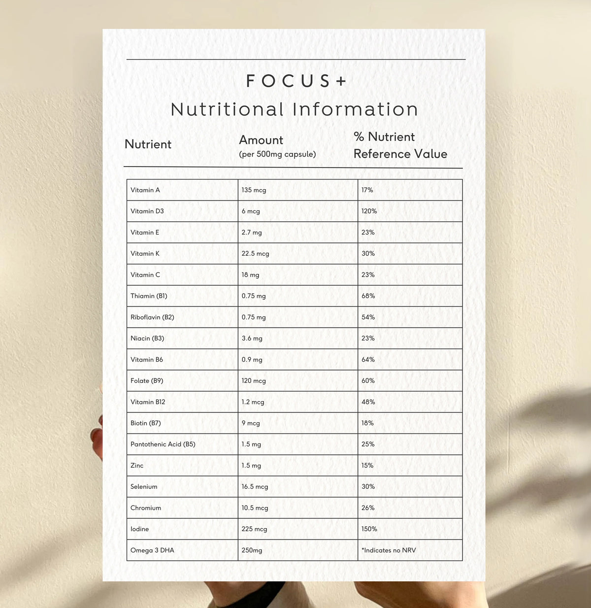 Doctor Seaweed Focus+ Capsules
