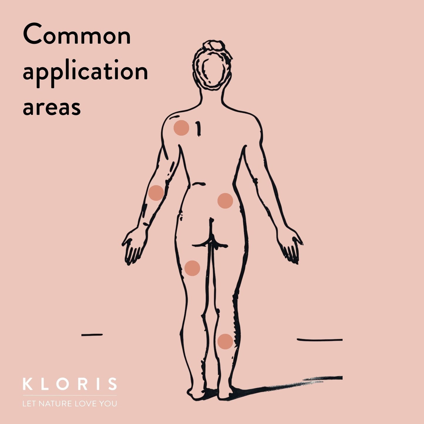 KLORIS Muscle & Joint CBD Patches