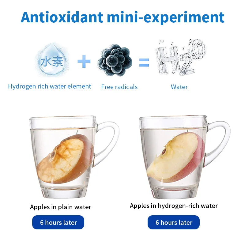 Generador portátil de agua con hidrógeno