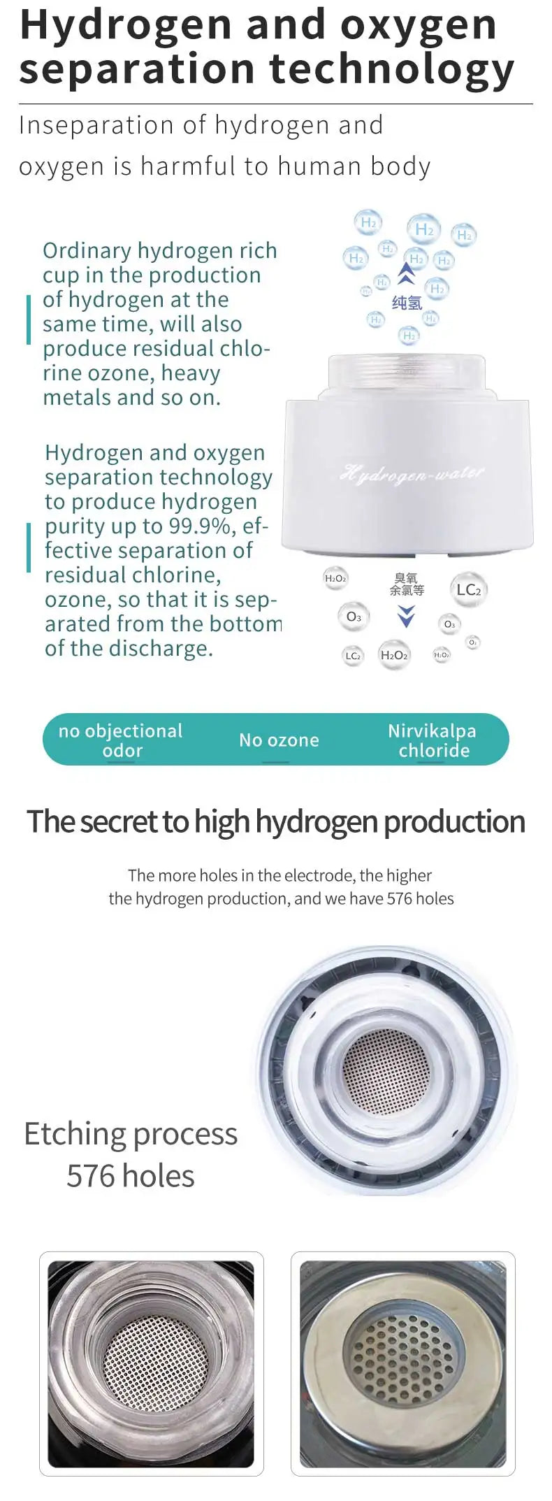 Generador portátil de agua con hidrógeno