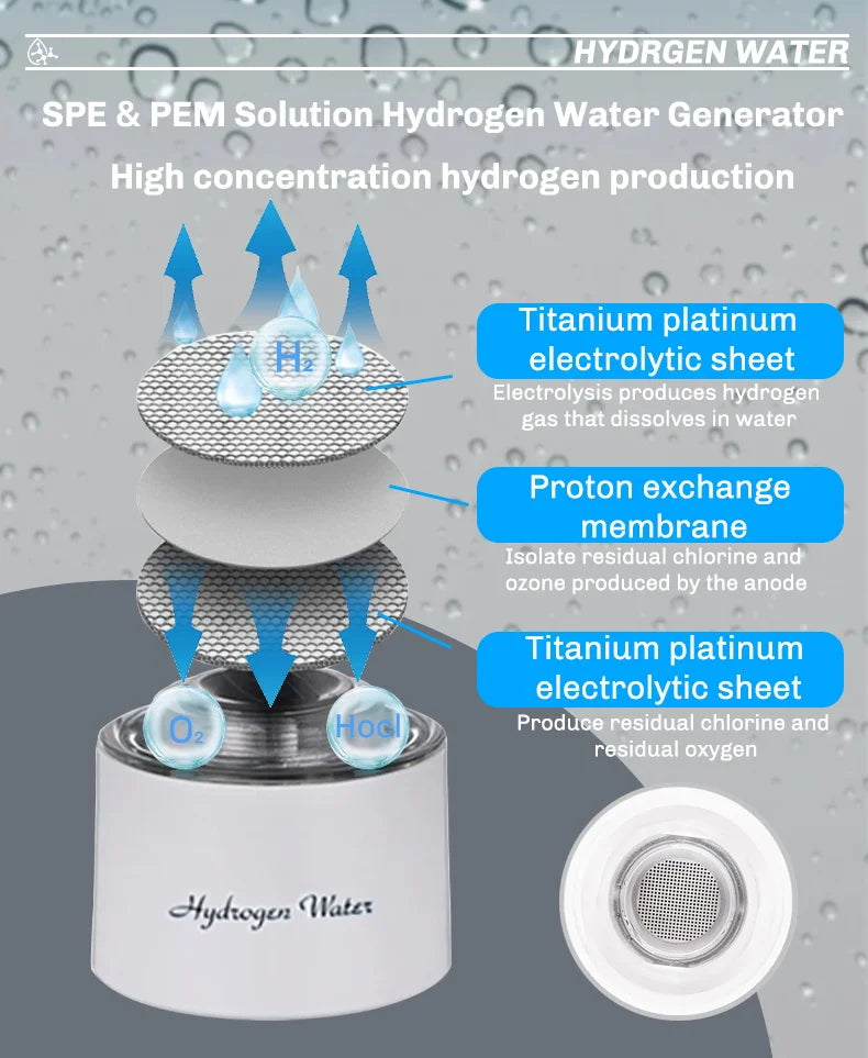Generador portátil de agua con hidrógeno