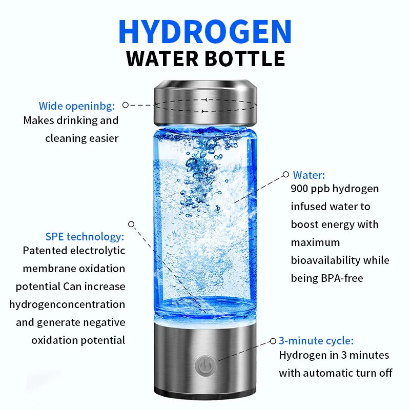 Generador portátil de agua con hidrógeno