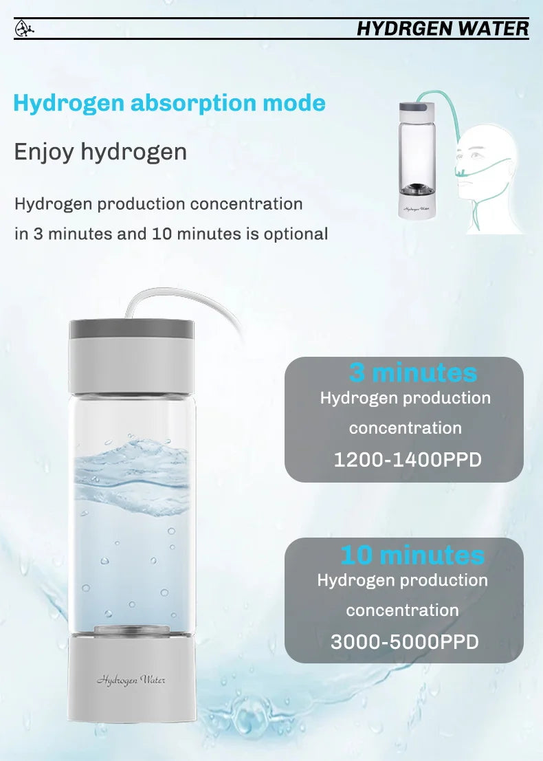 Generador portátil de agua con hidrógeno
