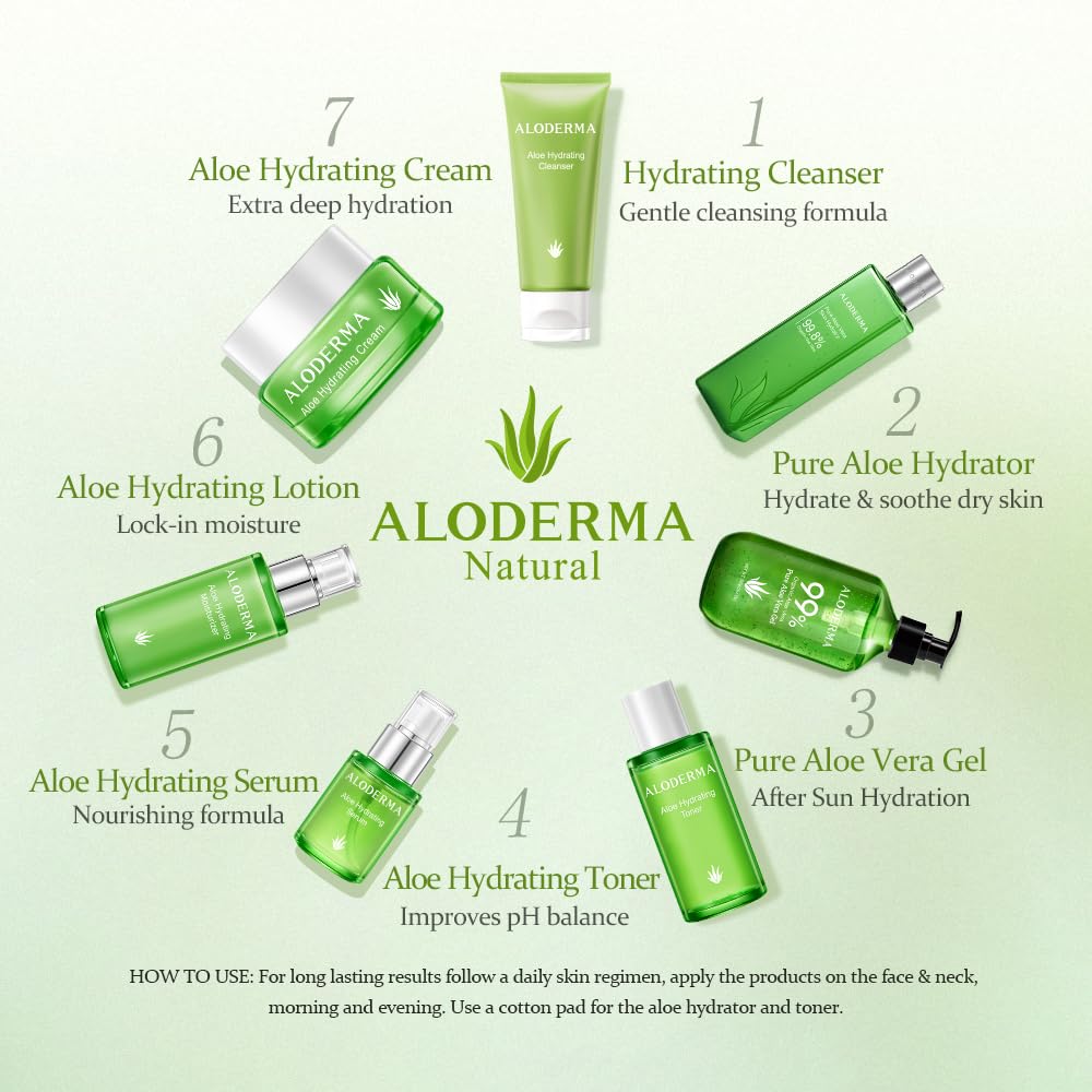Aloderma Fresh Aloe Vera Face Hydrator — 99.8% Organic, 240ml - Calm Era