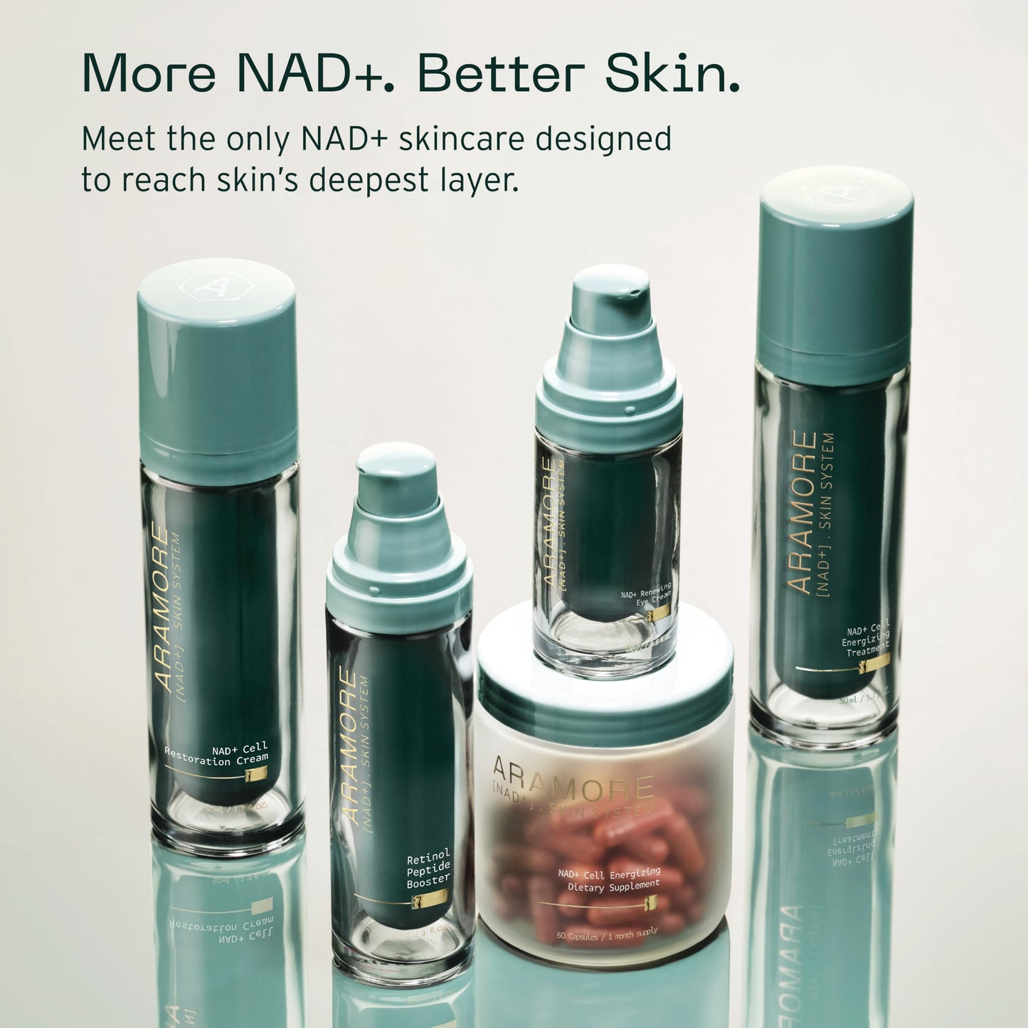 Aramore NAD+ Cell Energizing Skin Care Treatment 15ml