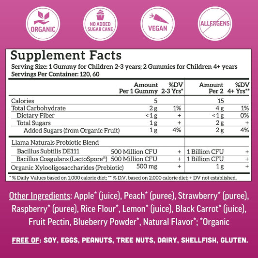 Llama Naturals Kids Probiotic + Prebiotic Gummies – Vegan | 120 Count