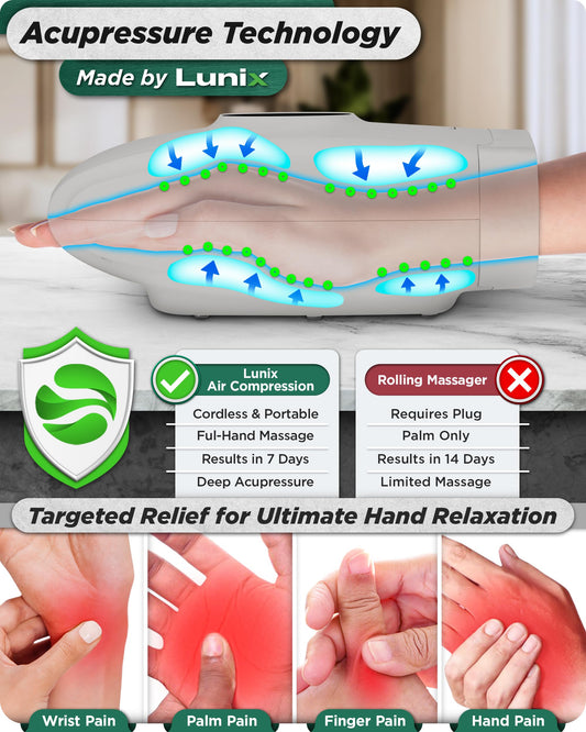 Lunix LX7 Hand Massager with LCD Touchscreen, Heat & Air Compression