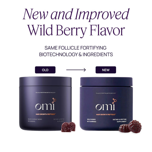 OMI WELLBEAUTY Hair Growth Peptides Gummies – Doctor Recommended, Patented Follicle Fortifying Formula