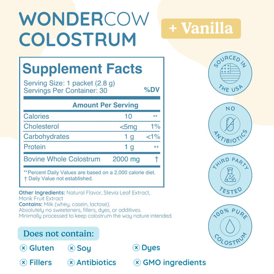 WonderCow Colostrum Powder – Vanilla | 30 Servings - Calm Era