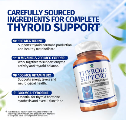 1 Body Thyroid Support Supplement – 90-Day, 3 Pack (Non-GMO Vegetarian) - Calm Era