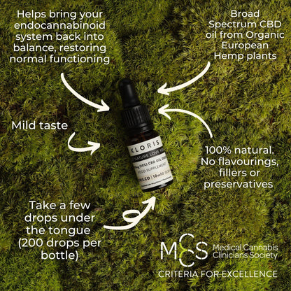KLORIS 1000mg CBD Oil Drops 10%
