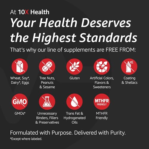 10X Health System Optimize Multivitamin for Men – 90 Capsules | 34-in-1 Methylated Formula, 5-MTHF, NAC, 800 mcg B12 - Calm Era
