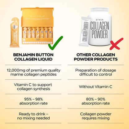 Benjamin Button Mango Marine Collagen Drink Sachets