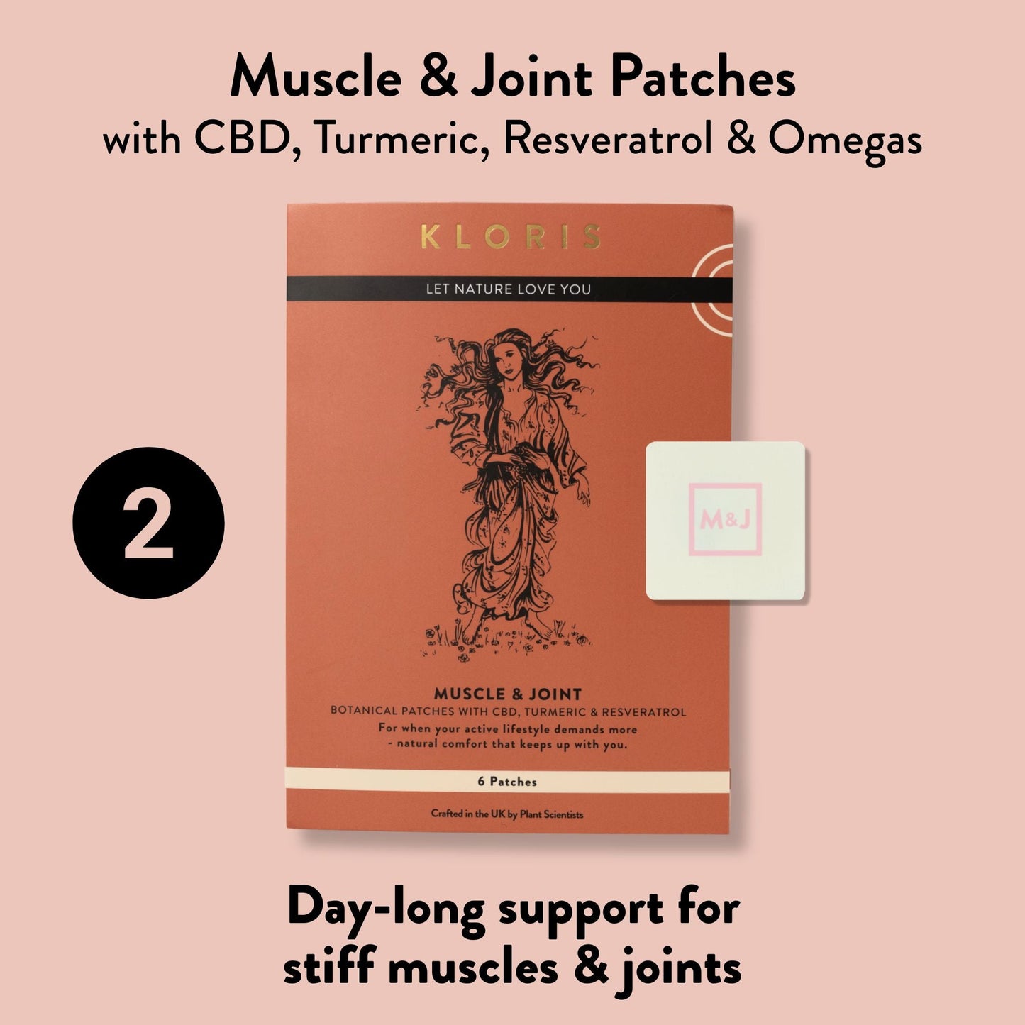 The KLORIS Discovery Set - CBD Wellness Starter Kit