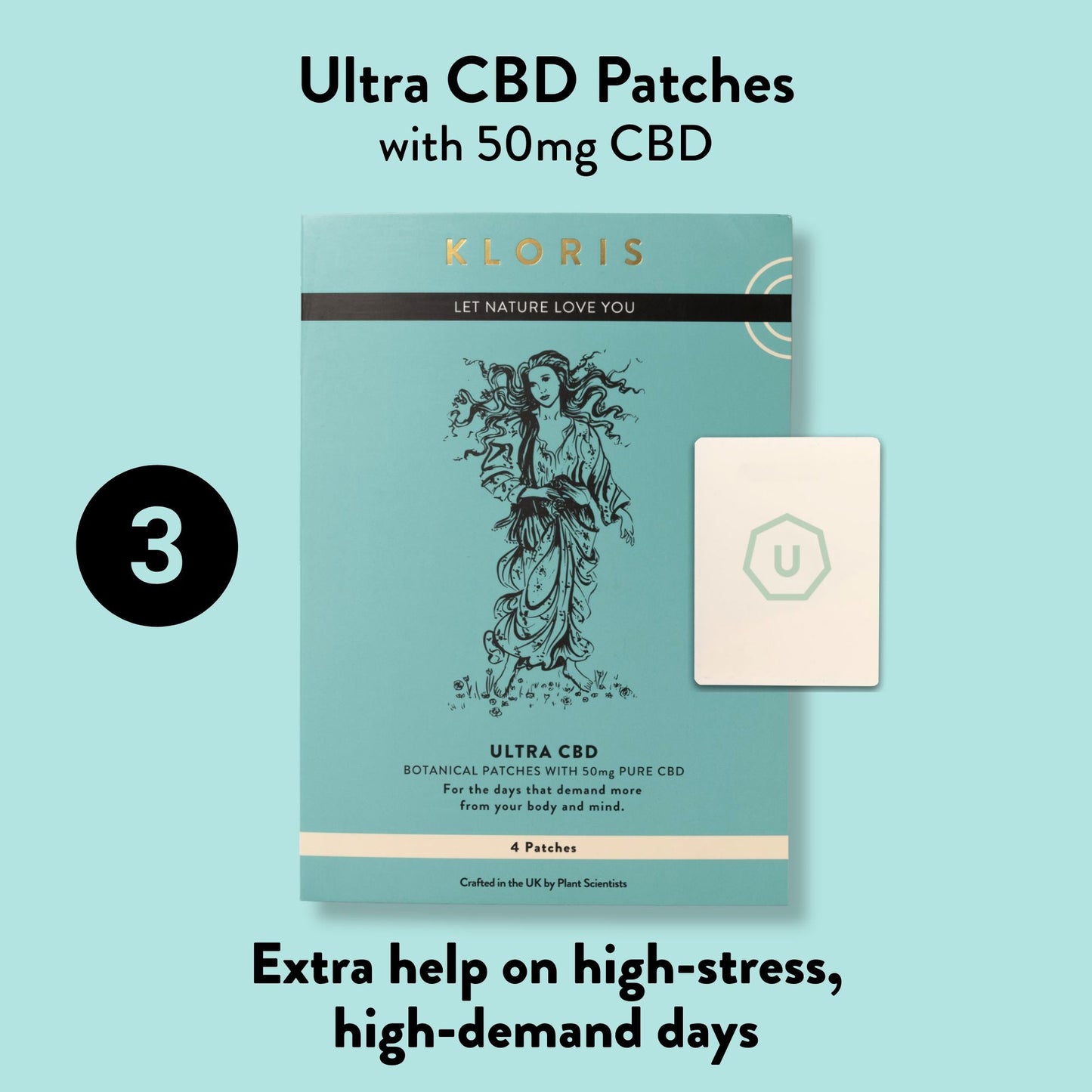 The KLORIS Discovery Set - CBD Wellness Starter Kit