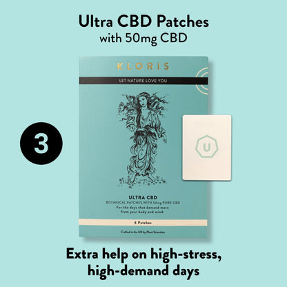 The KLORIS Discovery Set - CBD Wellness Starter Kit