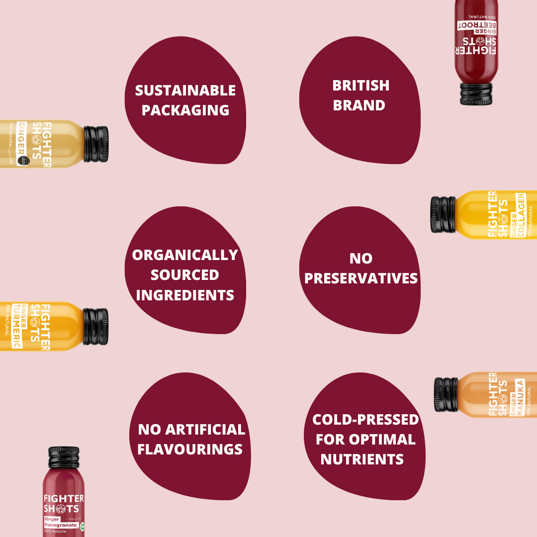 Fighter Shots Ginger, Pomegranate & Vitamin D3 60ml