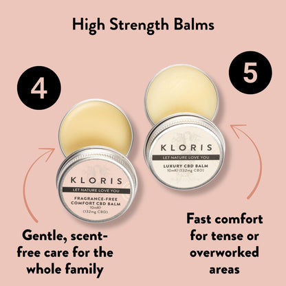 The KLORIS Discovery Set - CBD Wellness Starter Kit