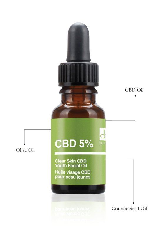 Dr Botanicals Clear Skin Youth Facial Oil — 15ml