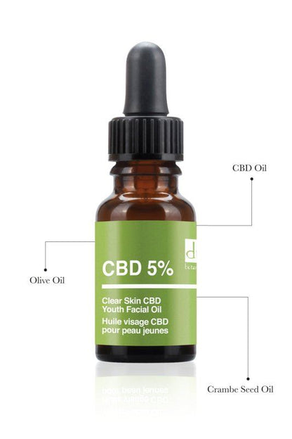 Dr Botanicals Clear Skin Youth Facial Oil — 15ml