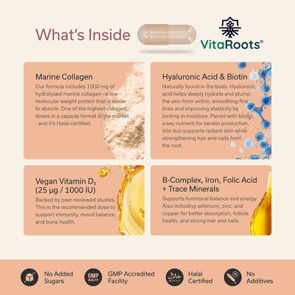 Vitaroots Inner Beauty Multivitamin Capsules