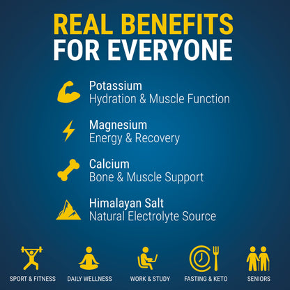 Electrolytes Powder for Hydration & Recovery 420g