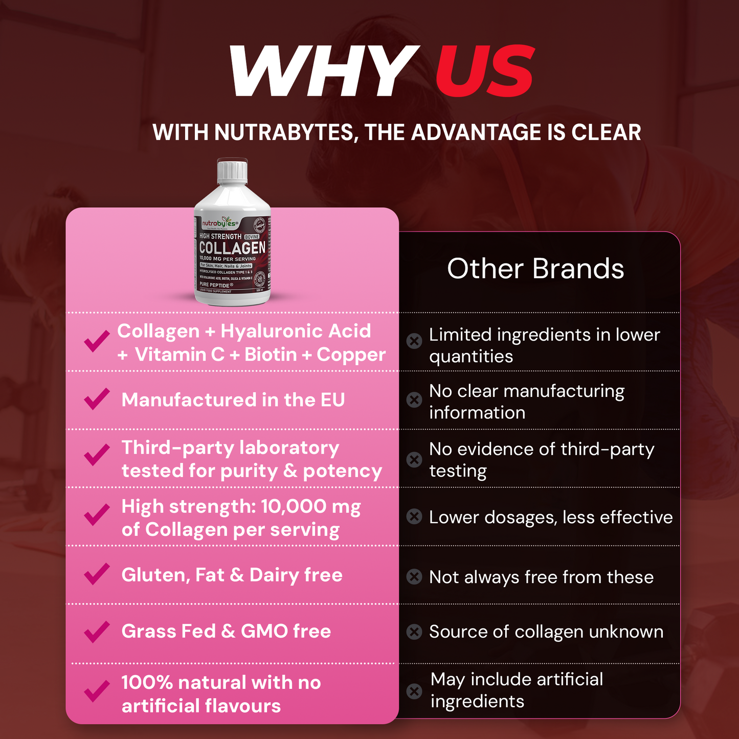 High Strength Liquid Bovine Collagen Supplement
