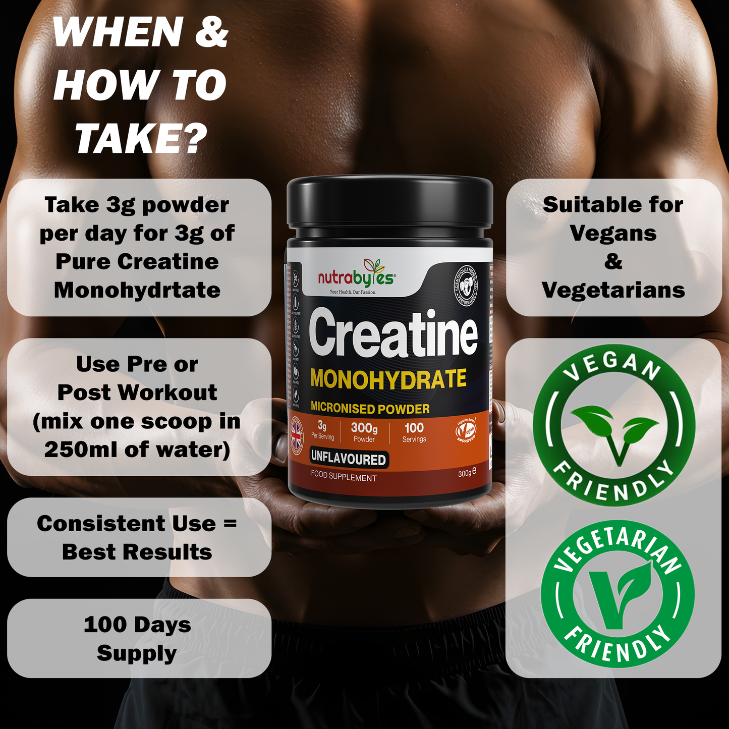 Creatine Monohydrate Powder 300g | Pure Micronised | 100 Servings | Unflavoured | Vegan