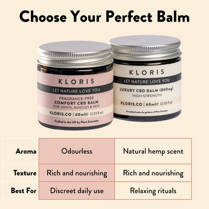 KLORIS High Strength CBD Balm 800mg
