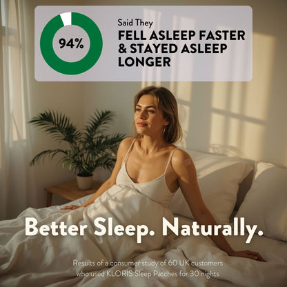 KLORIS Sleep Time Patches with CBD & Herbs