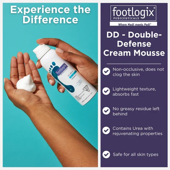 Footlogix DD Cream Mousse – Daily Defence Foot Moisturiser | 125ml
