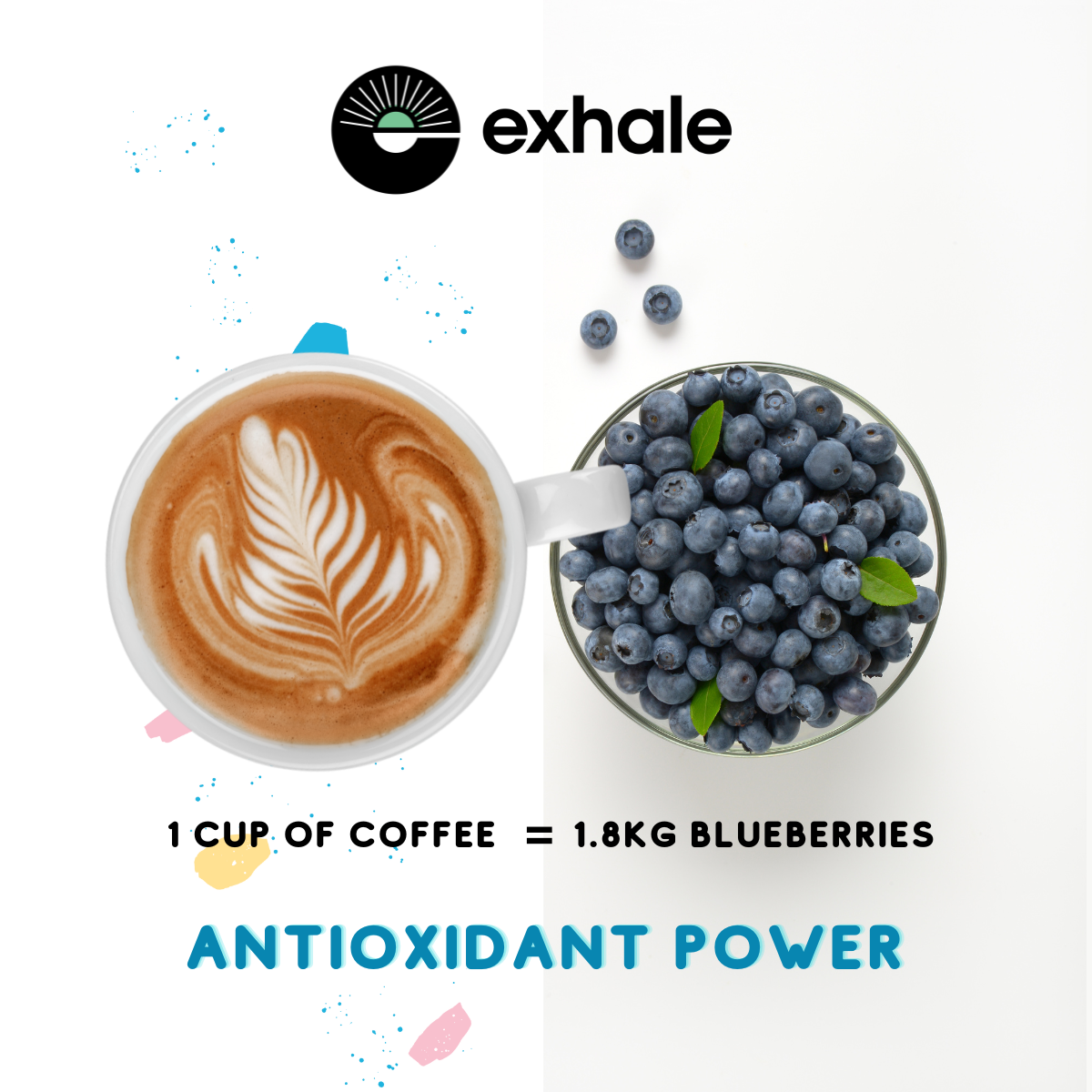 The Organic Decaf Coffee by Exhale
