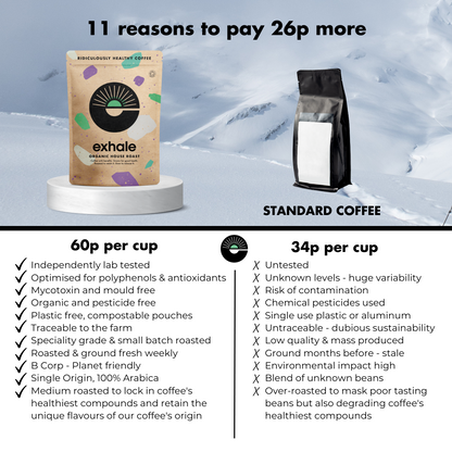 The Organic House Roast Coffee