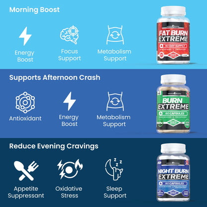 Fat Burn Extreme Multipack Combo - 3 Step Weight Management Combo