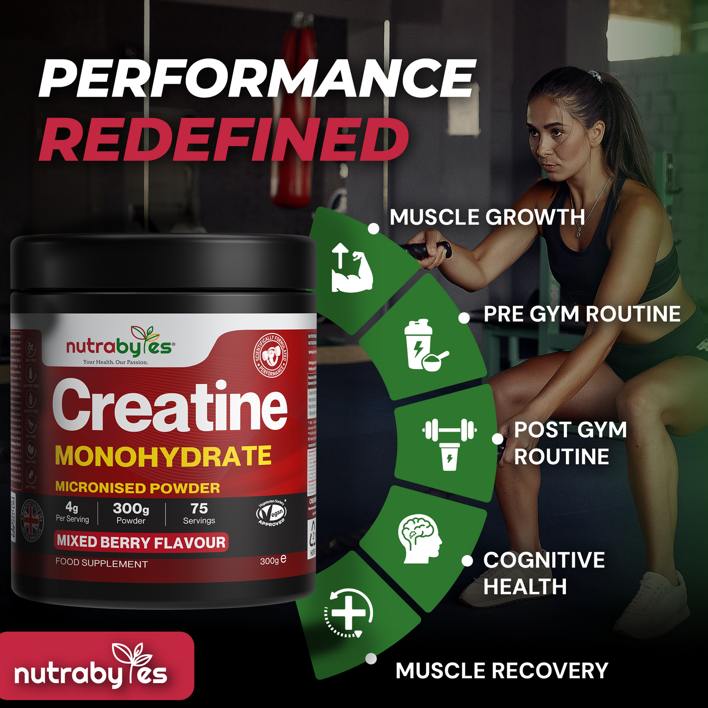 Creatine Monohydrate Powder 300g | Pure Micronised | 75 Servings | Mixed Berry Flavour | Vegan