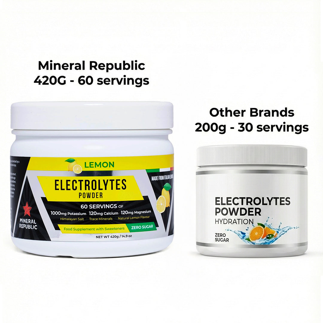 Electrolytes Powder for Hydration & Recovery 420g