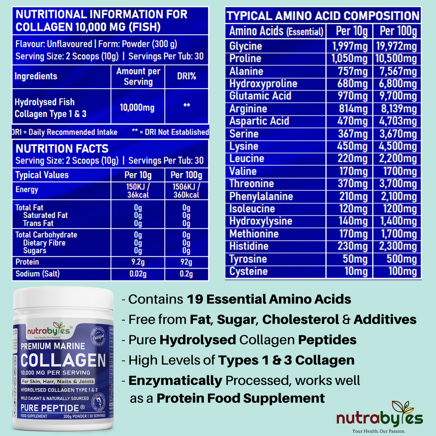 Premium Marine Collagen Powder 10,000mg | Pure Hydrolysed Peptides | Unflavoured | Made in Sweden