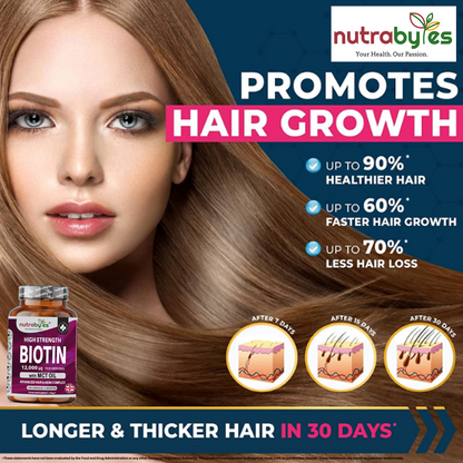 High Strength Biotin 12,000mcg with MCT Oil (Coconut) | 180 Vegan Capsules | 6-Month Supply