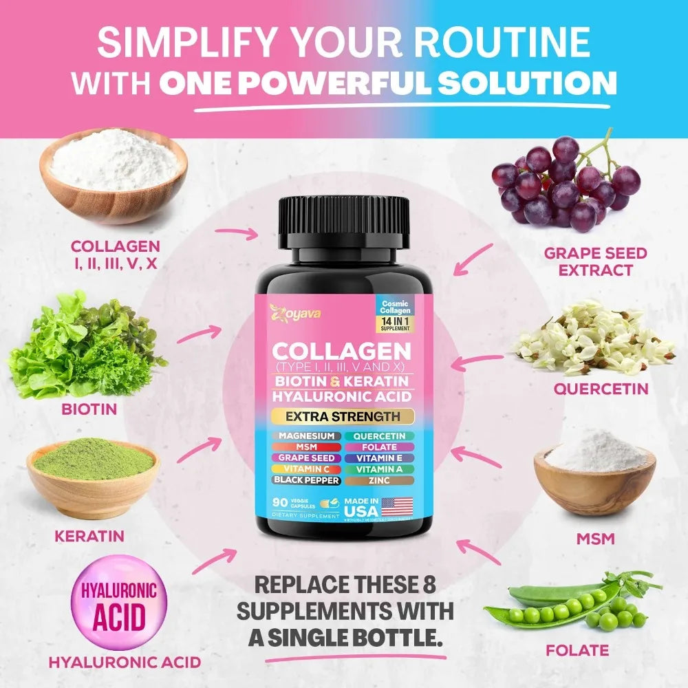 Collagen Peptides Complex