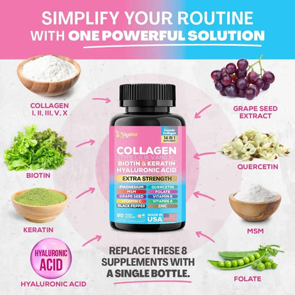 Collagen Peptides Complex