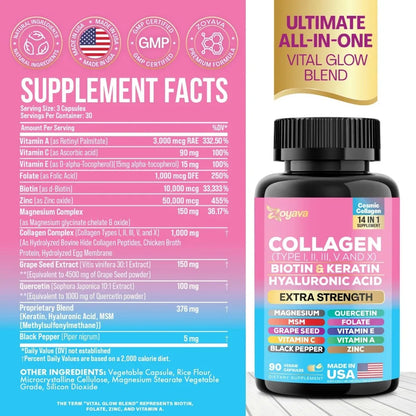 Collagen Peptides Complex