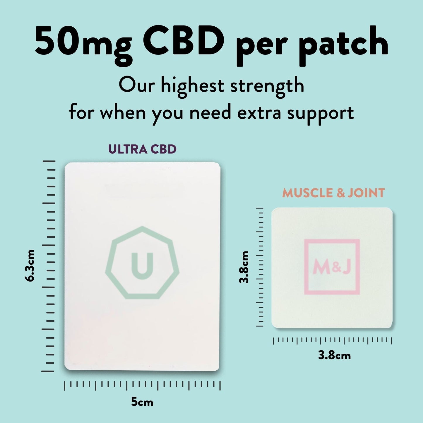 KLORIS Ultra CBD Patches 50mg - High Strength