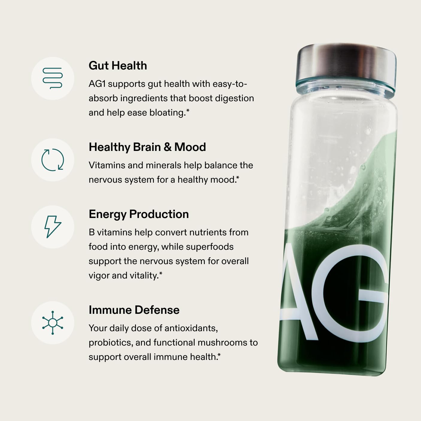 AG1 Greens Powder Supplement – Gut Health, Multivitamin & Probiotic | Gluten Free, Vegan, Keto | 2 Pack (30 Servings)