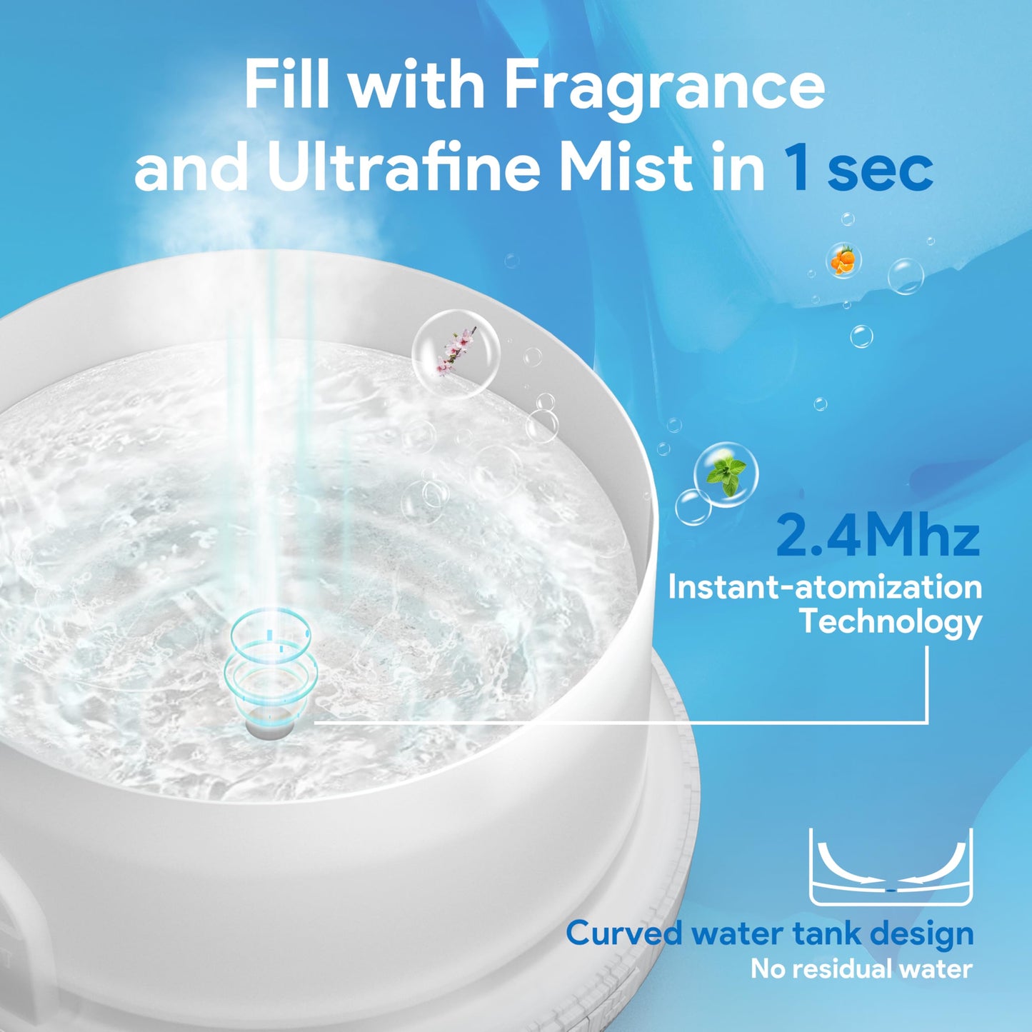 ASAKUKI 500ml Premium Essential Oil Diffuser with Remote Control