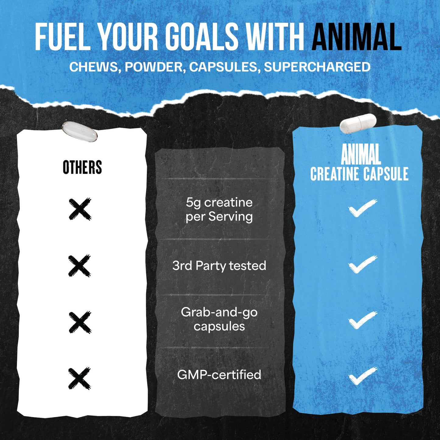 Animal Micronized Creatine Monohydrate Capsules | 300 Caps