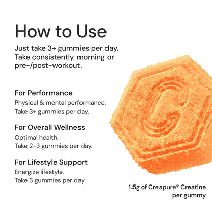 Create Creatine Monohydrate Gummies | 1.5g Creapure per Gummy | Sour Peach | Vegan