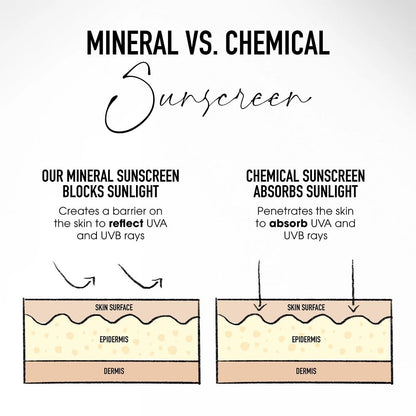 bareMinerals Complexion Rescue Tinted Moisturiser SPF 30 — Natural Pecan 05