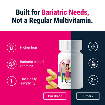 BariatricPal Multivitamin ONE — 1 Daily Capsule with 18 mg Iron | 90 Count - Calm Era