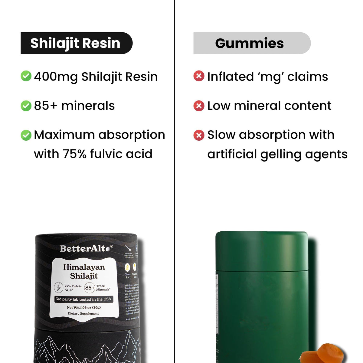Better Alt Pure Himalayan Shilajit Resin – 400mg | 2-Pack, 150 Servings - Calm Era
